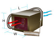 Dimensions & Air Flow