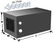 Dimensions & Air Flow